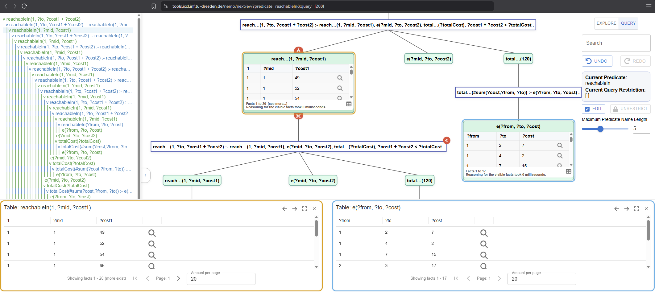 Vorschau für das Forschungsprojekt: nev: Nemo Explain Visualizer